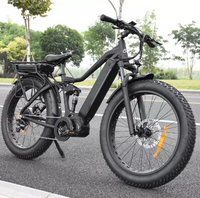 //ilrorwxhplolli5p-static.micyjz.com/cloud/liBppKpklpSRklrkknkmip/an-electric-bike.png